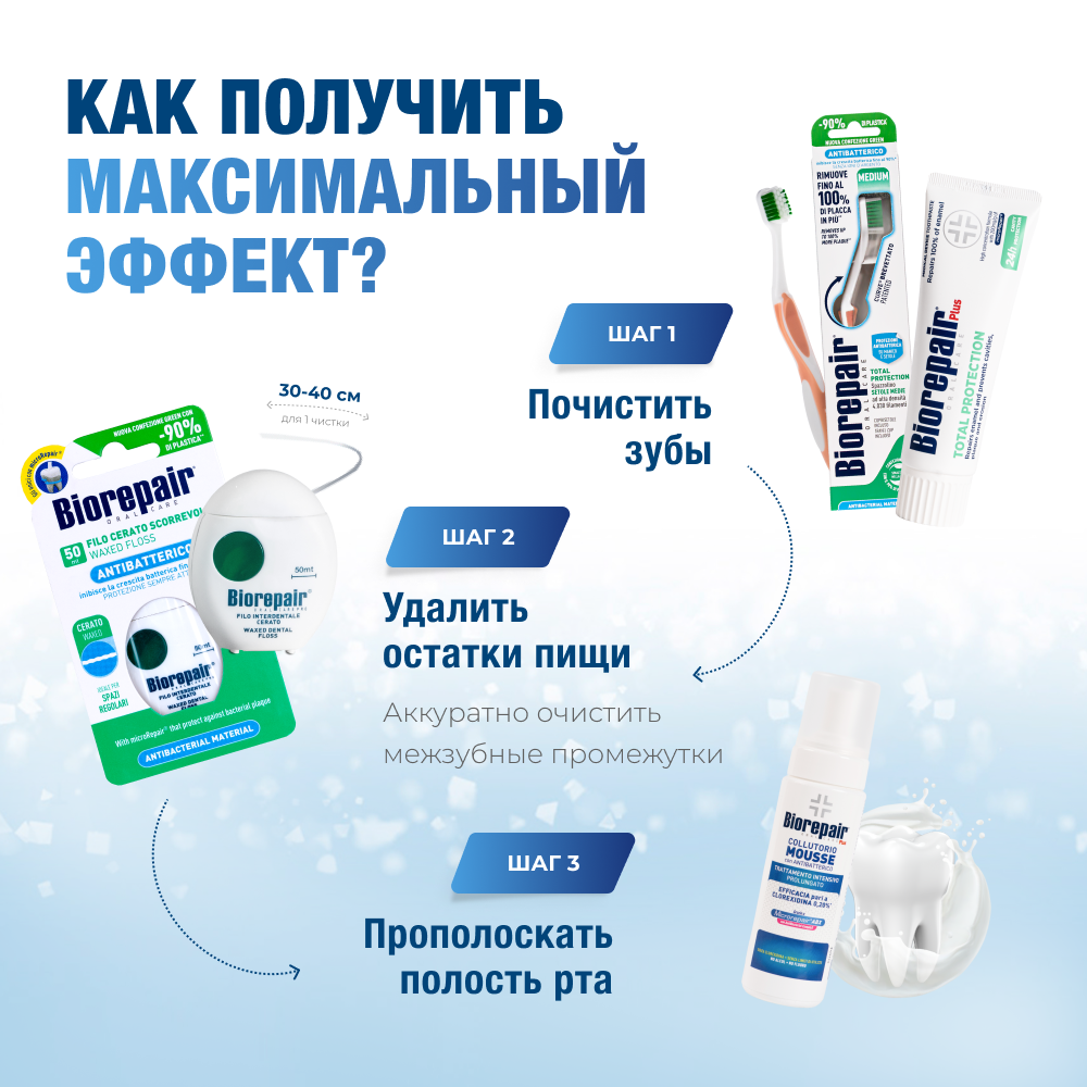 Биорепейр Плюс антибактериальная для полости рта