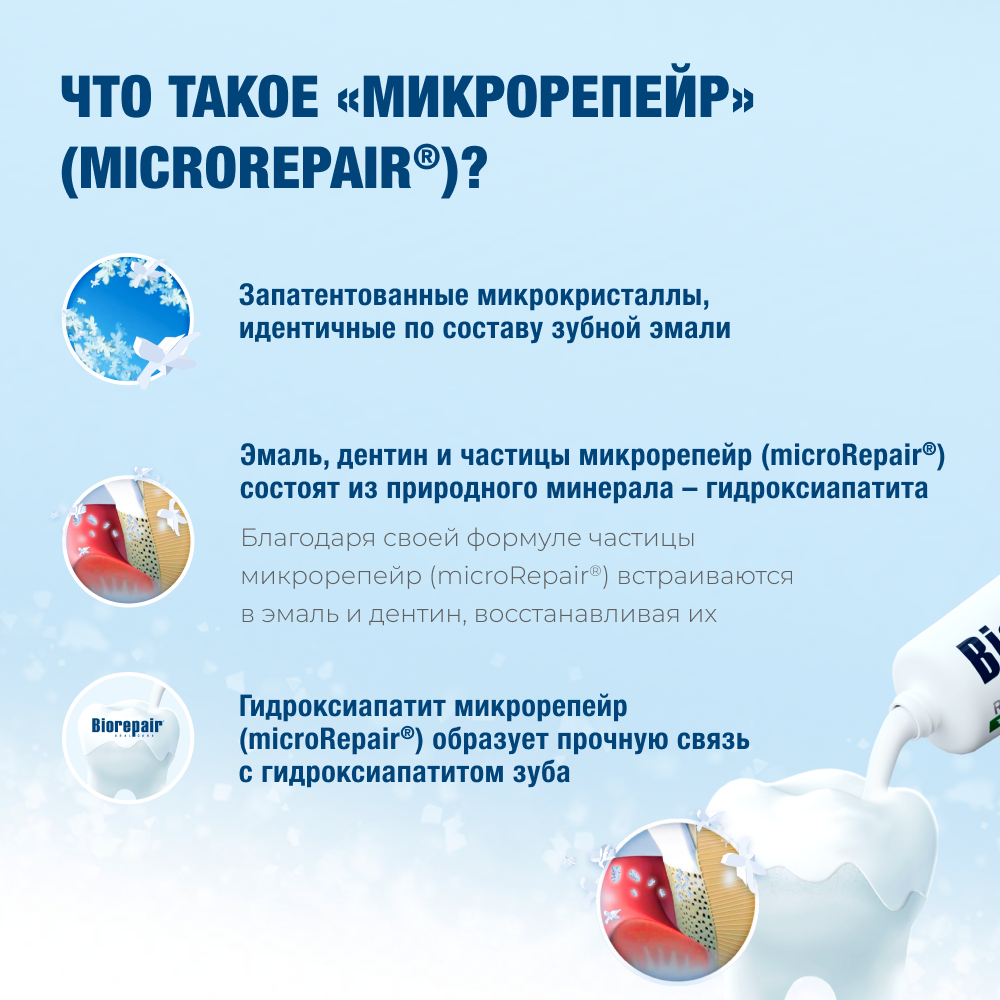 Биорепейр Плюс антибактериальная для полости рта