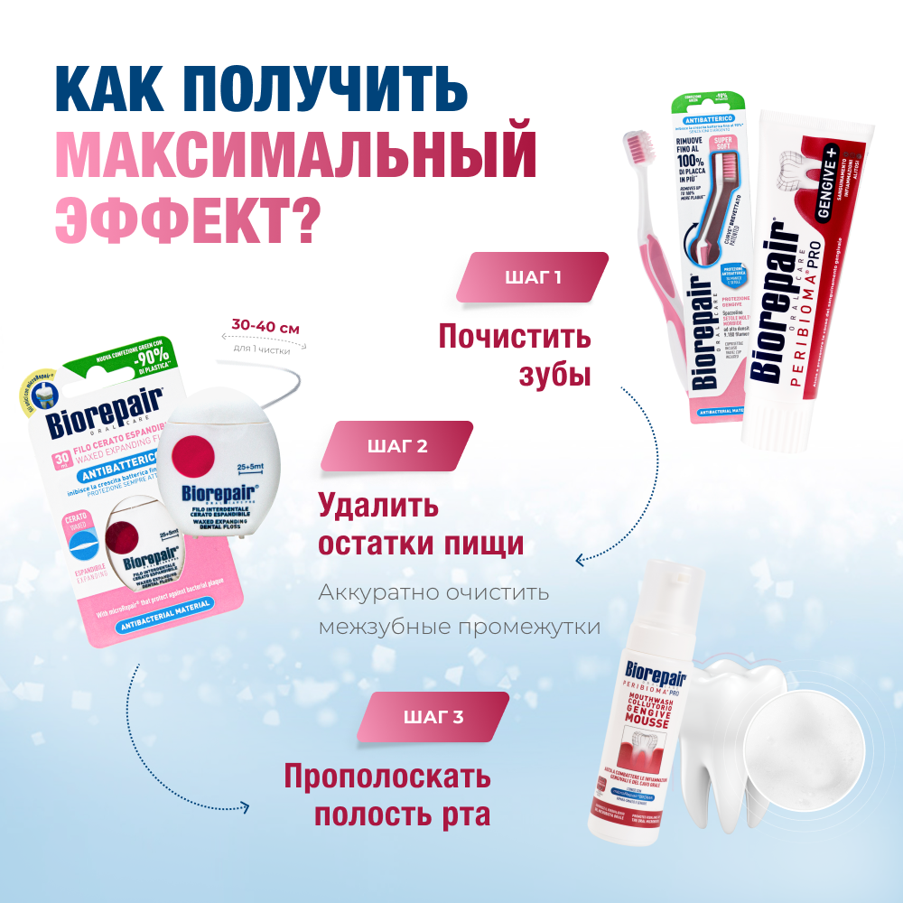 Биорепейр Перибиома Про