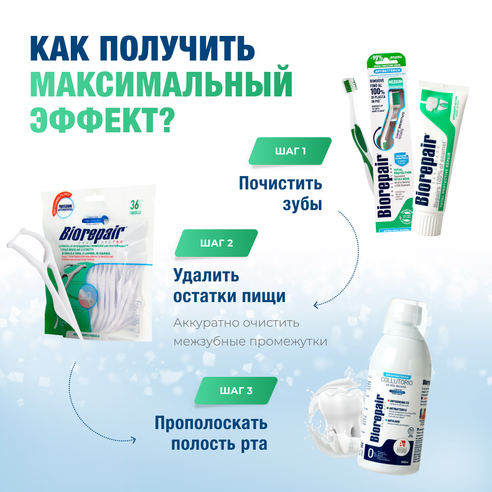 Биорепейр Одноразовые с держателем
