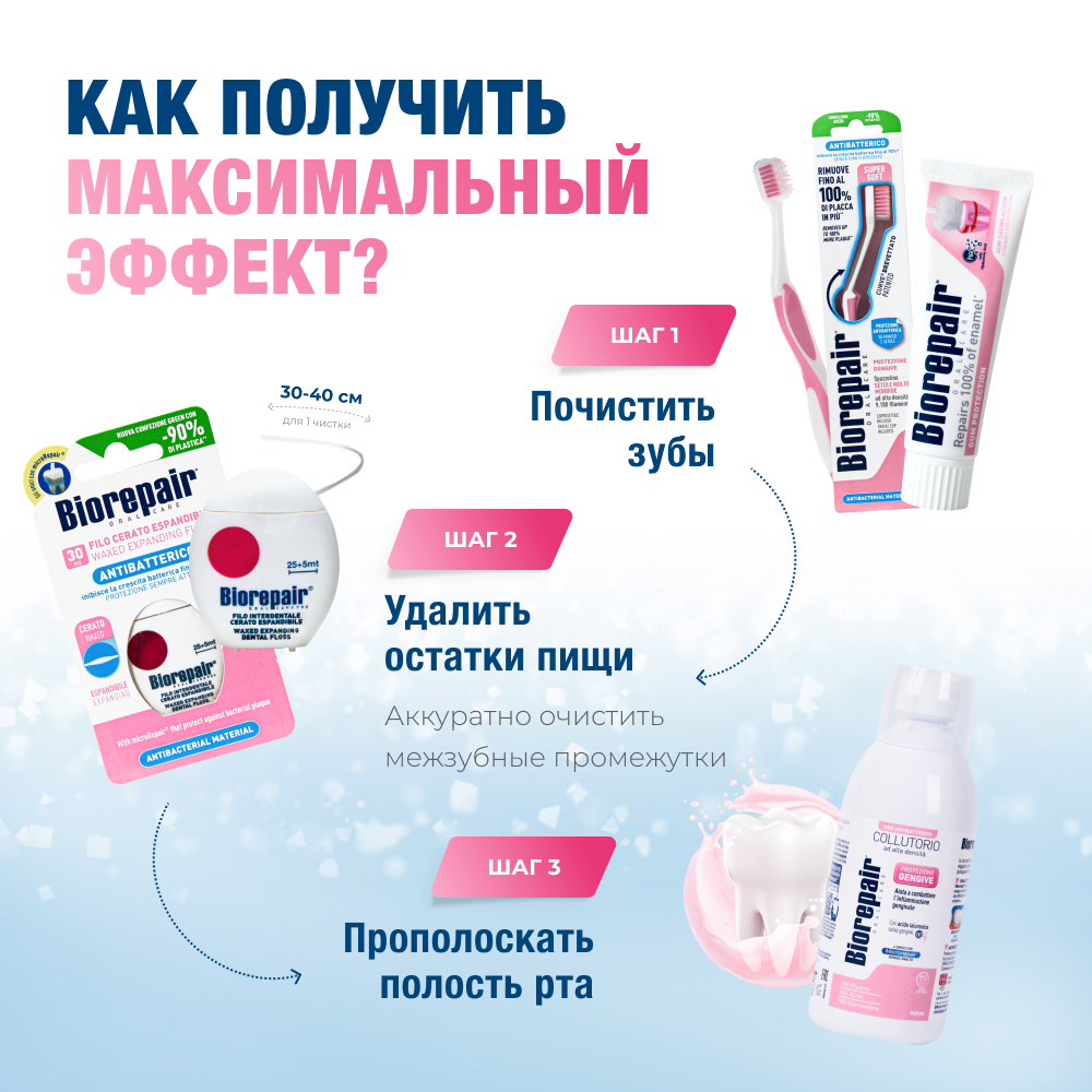 Ополаскиватель Биорепейр Уход за дёснами