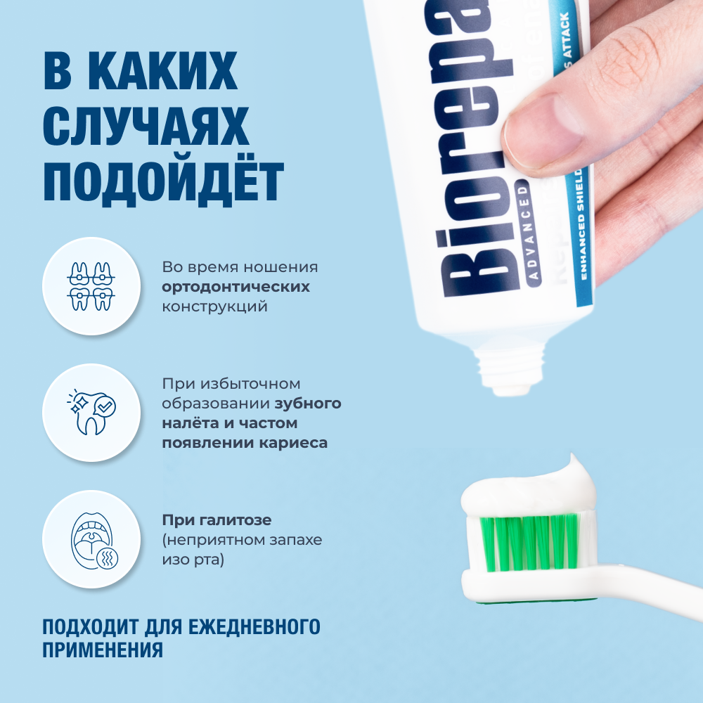 Биорепейр Активная защита эмали с лактоферрином