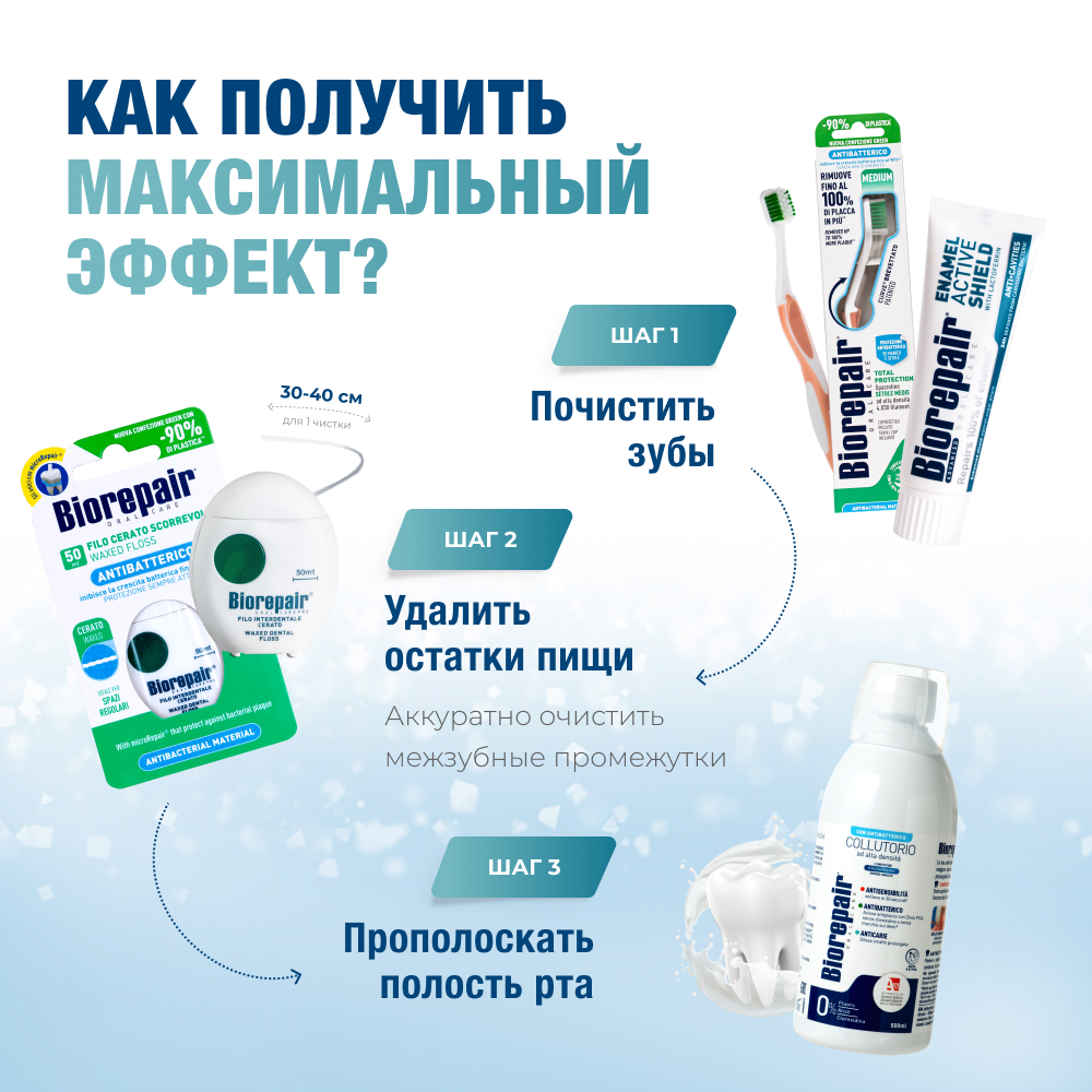 Биорепейр Активная защита эмали с лактоферрином
