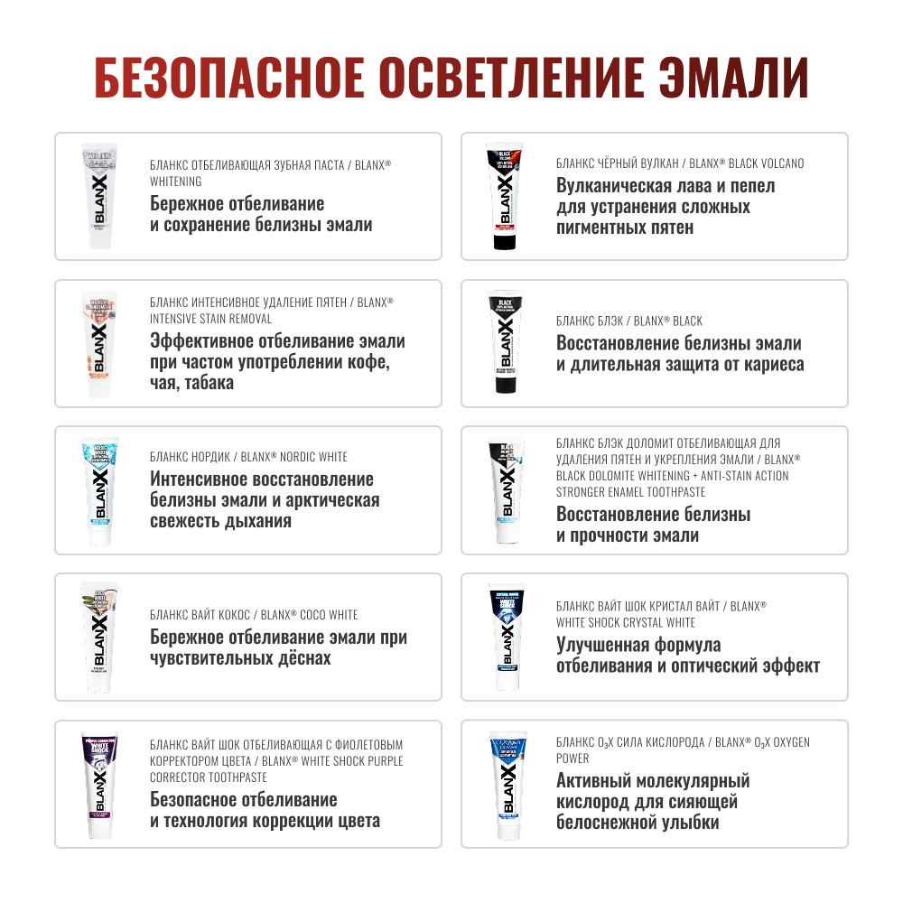 Зубная паста Бланкс Чёрный Вулкан