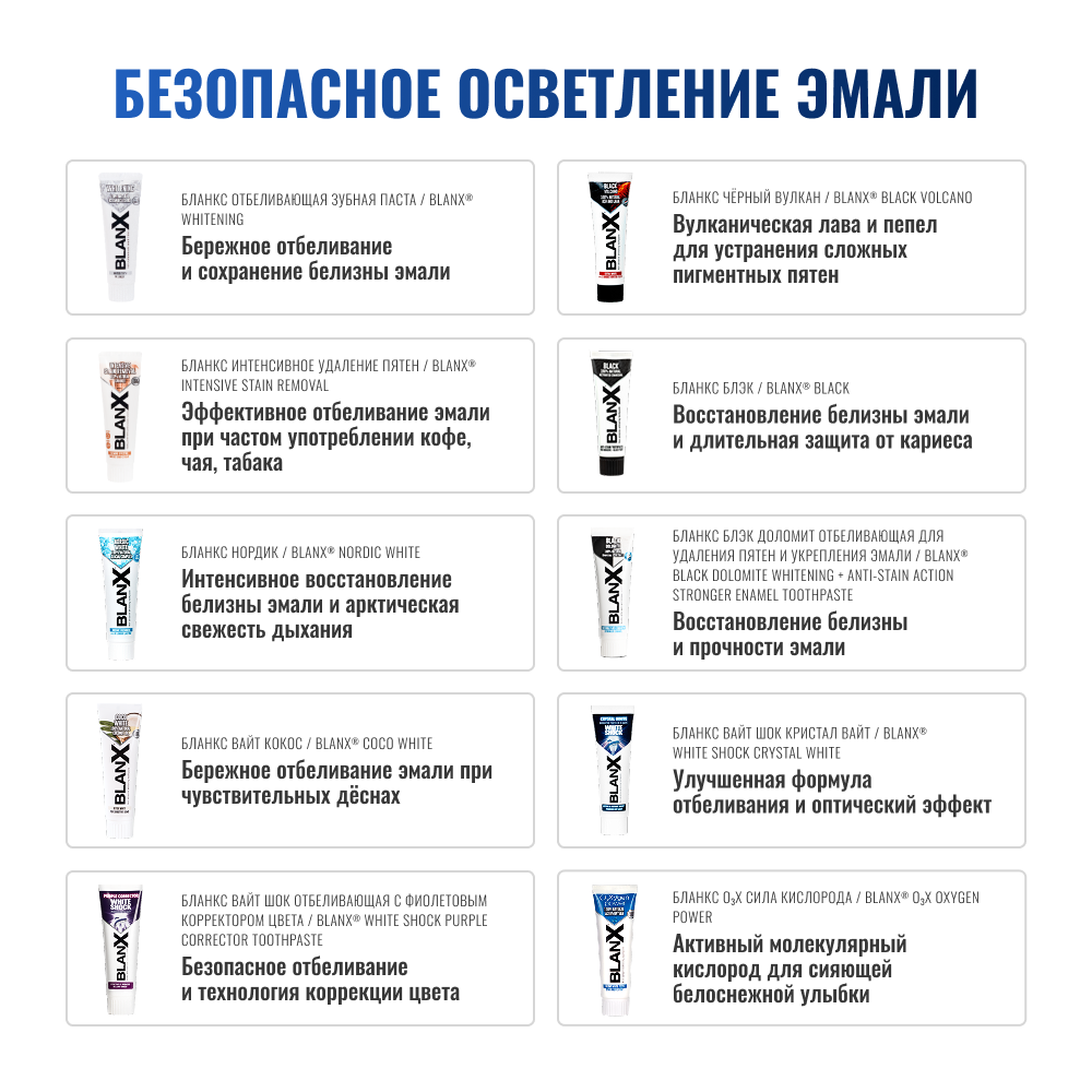 Бланкс Вайт Кокос