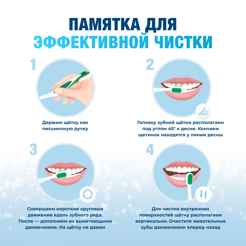 Зубная паста Биорепейр Максимальная защита после 50 лет