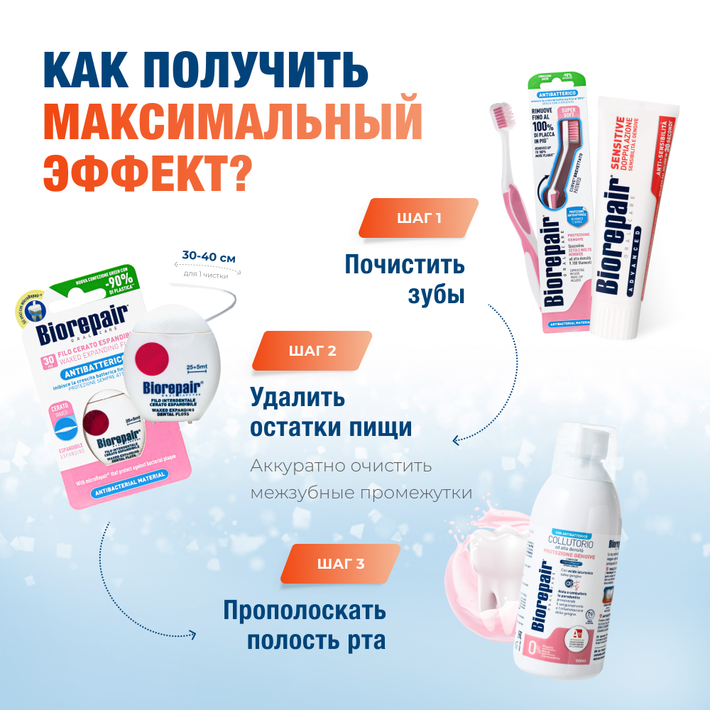 Зубная паста Биорепейр Сенситив Двойное действие