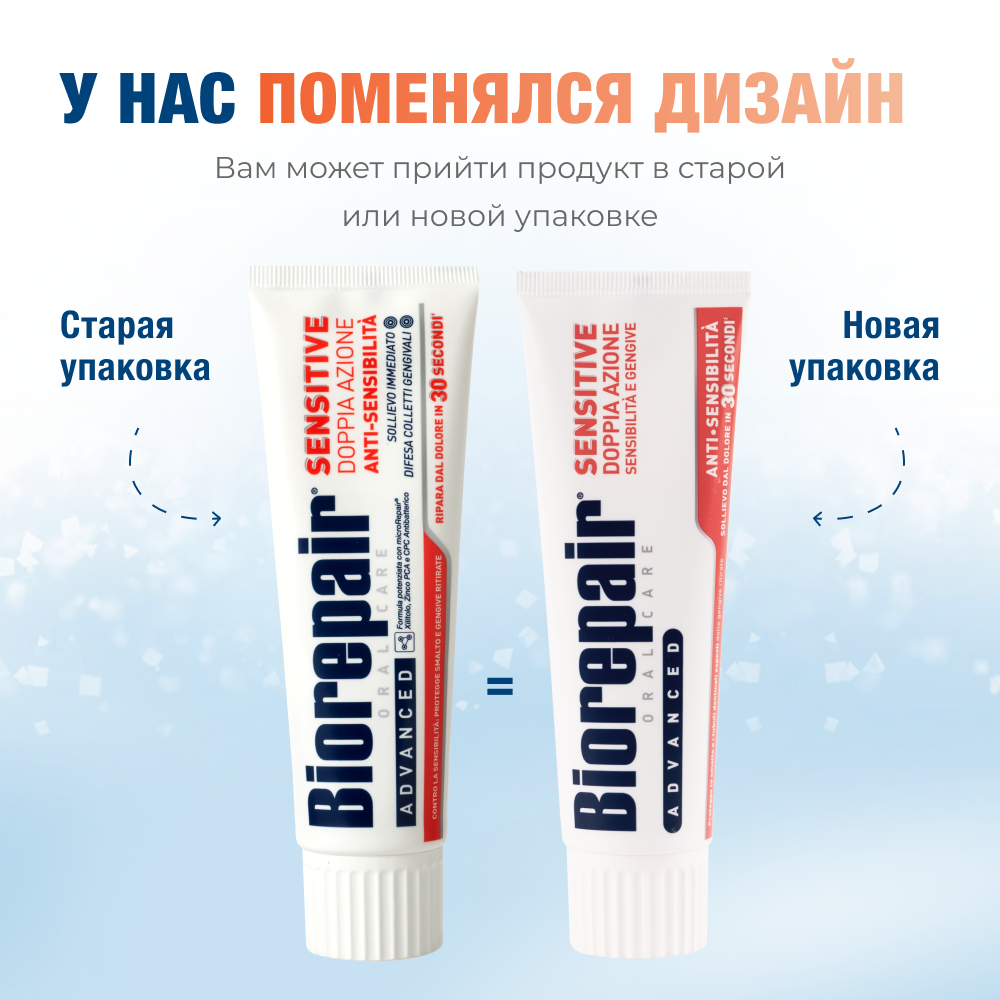 Зубная паста Биорепейр Сенситив Двойное действие