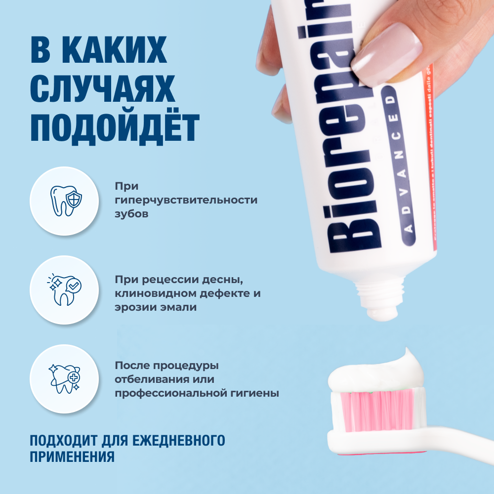 Зубная паста Биорепейр Сенситив Двойное действие