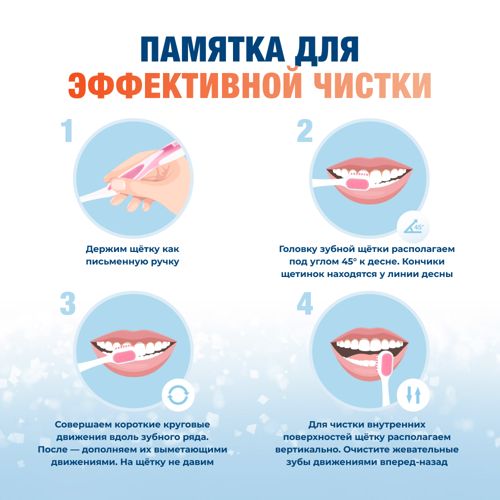 Зубная паста Биорепейр Сенситив Двойное действие