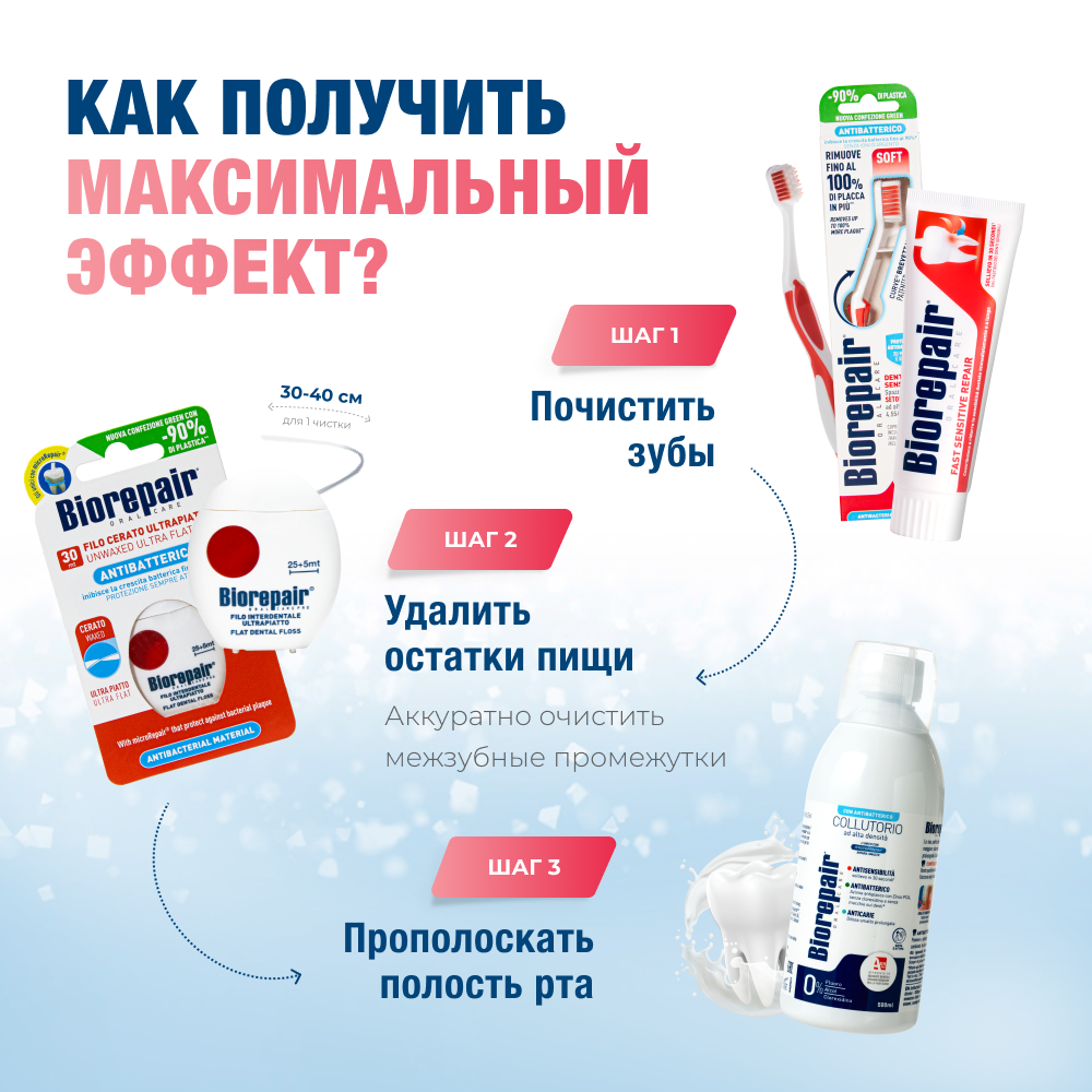 Биорепейр Быстрое снижение чувствительности