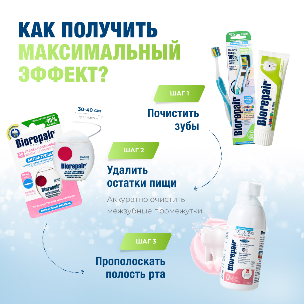 Биорепейр изогнутая детская от 6 до 12 лет (голубая)