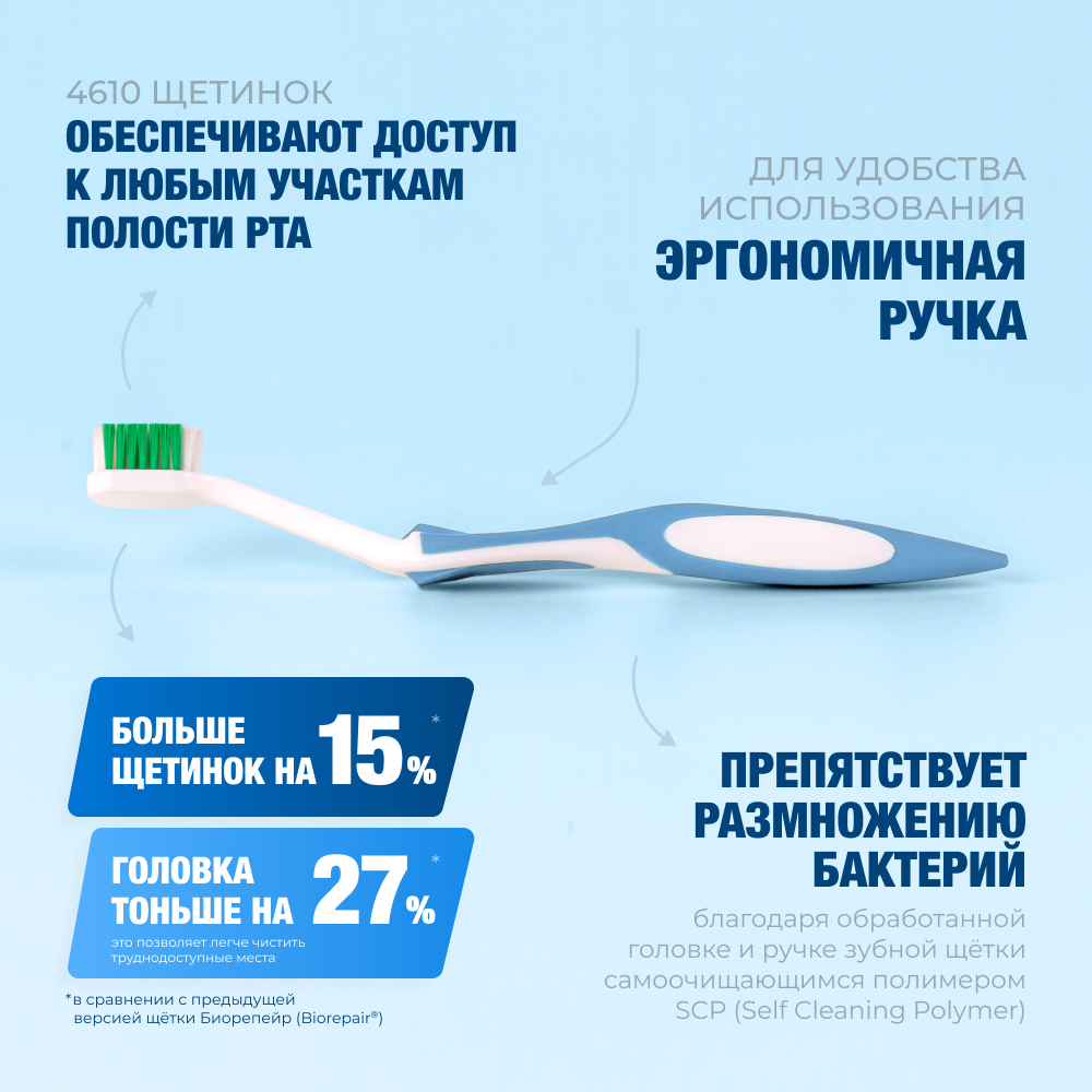 Биорепейр средней жёсткости изогнутая для комплексной защиты (голубая)