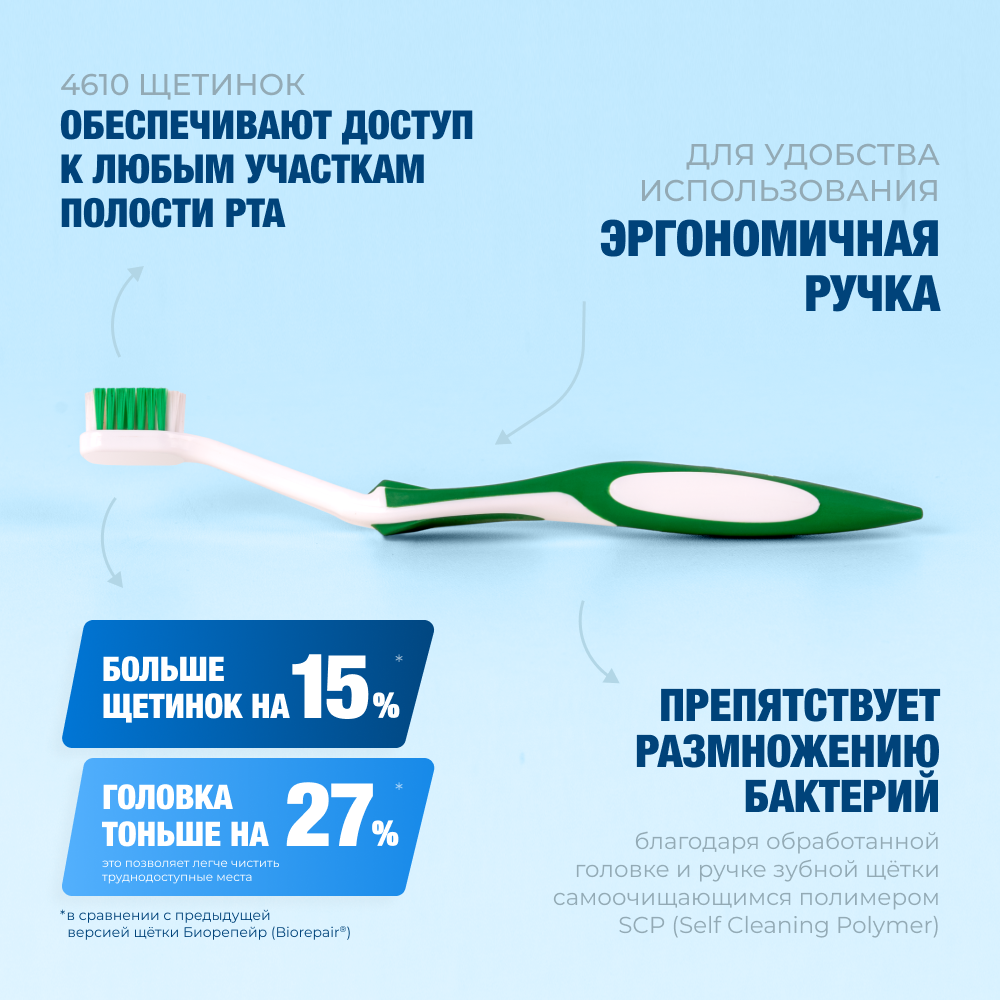 Биорепейр средней жёсткости изогнутая для комплексной защиты (зелёная)