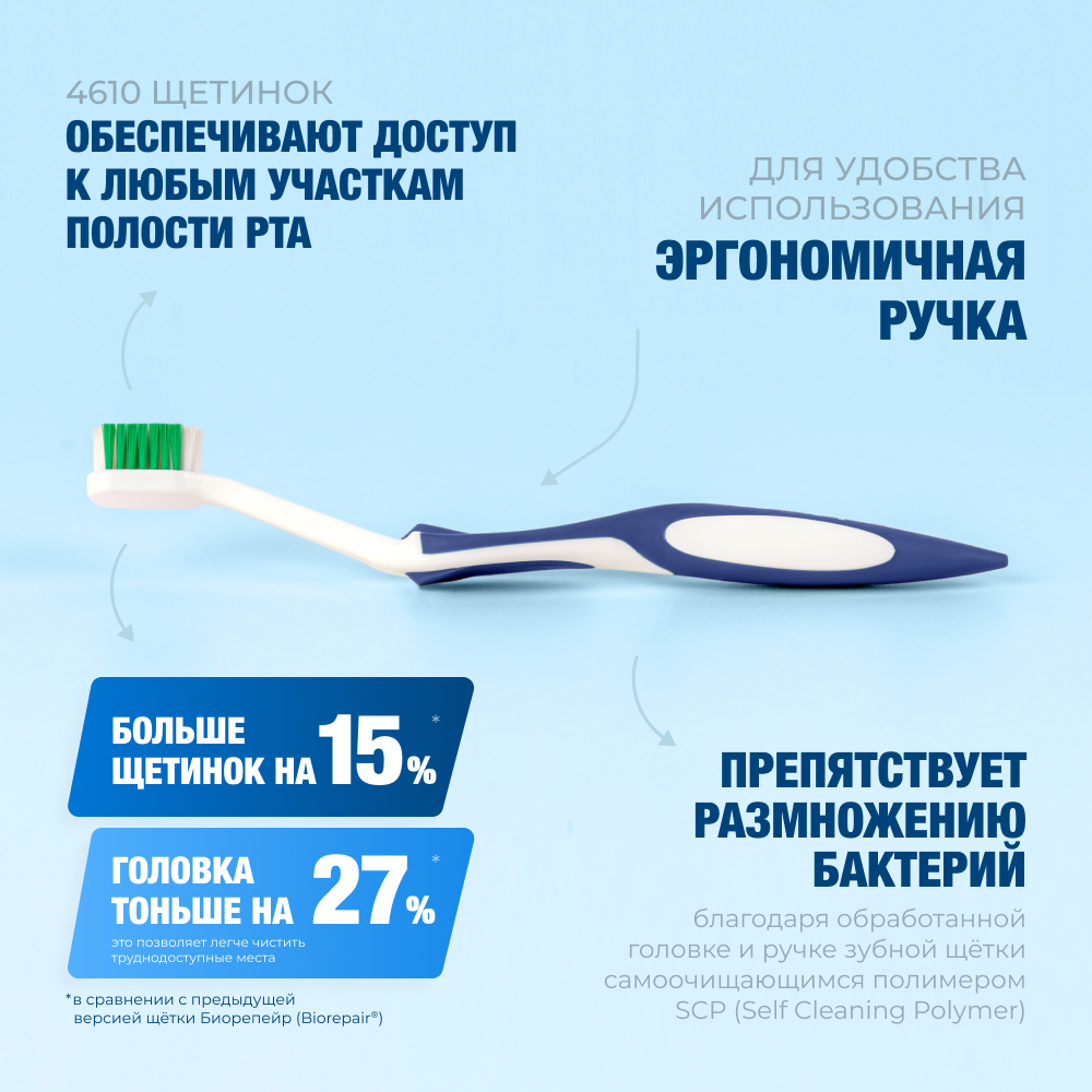 Биорепейр средней жёсткости изогнутая для комплексной защиты (синяя)