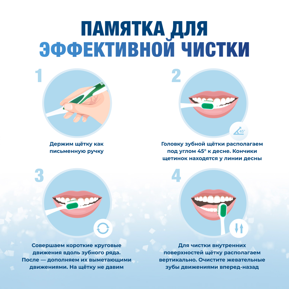 Биорепейр Интенсивное ночное действие