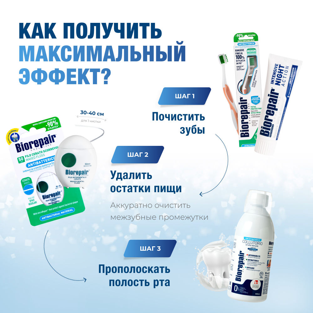 Биорепейр Интенсивное ночное действие