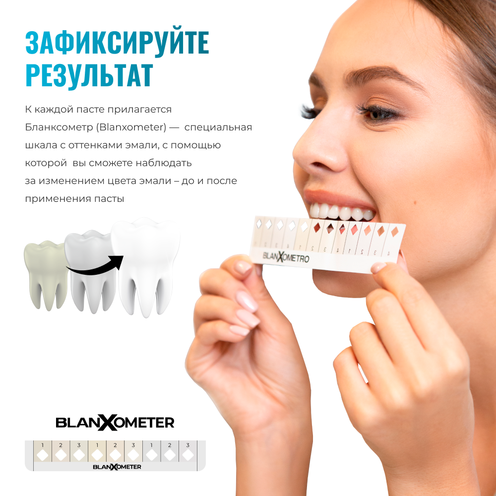 Зубная паста Бланкс Нордик Вайт