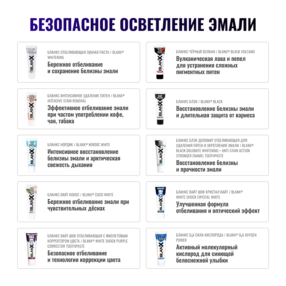 Бланкс O3X Сила Кислорода с углём