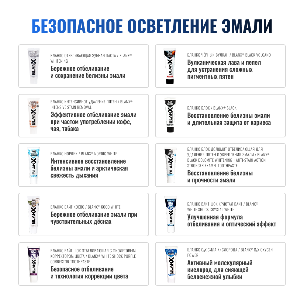 Бланкс O3X Сила Кислорода