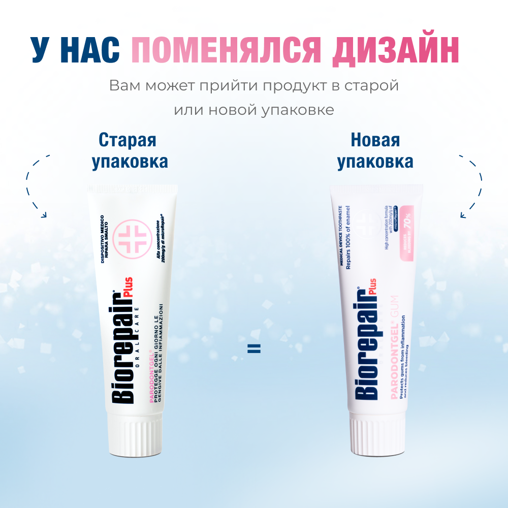 Зубная паста Биорепейр Плюс Пародонтгель