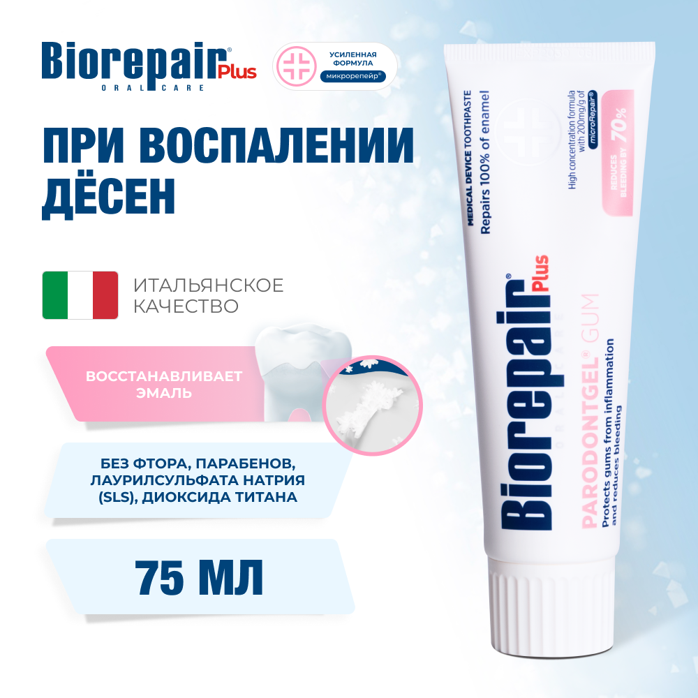 Зубная паста Биорепейр Плюс Пародонтгель