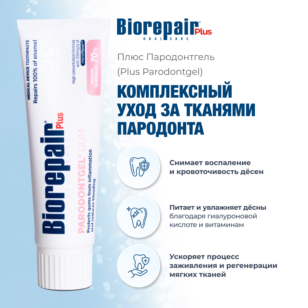 Зубная паста Биорепейр Плюс Пародонтгель