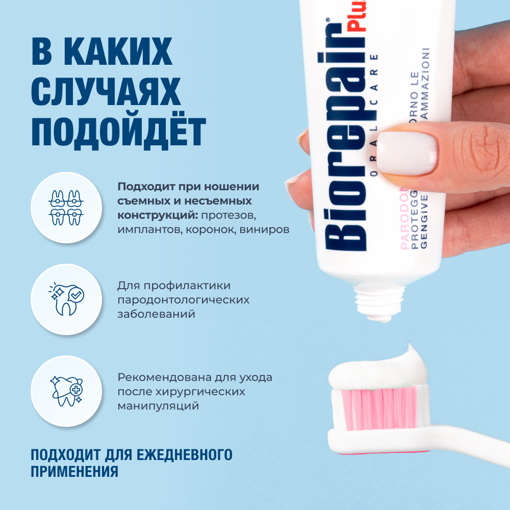 Зубная паста Биорепейр Плюс Пародонтгель