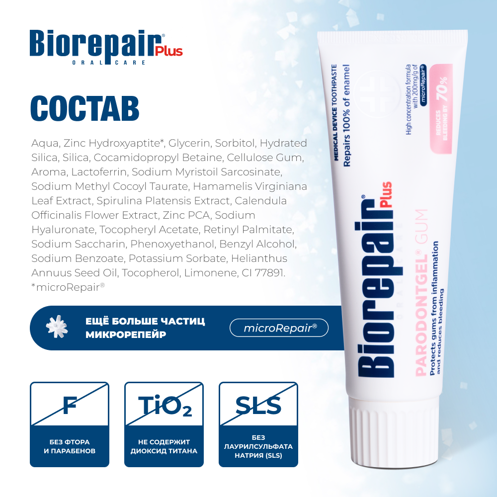 Зубная паста Биорепейр Плюс Пародонтгель