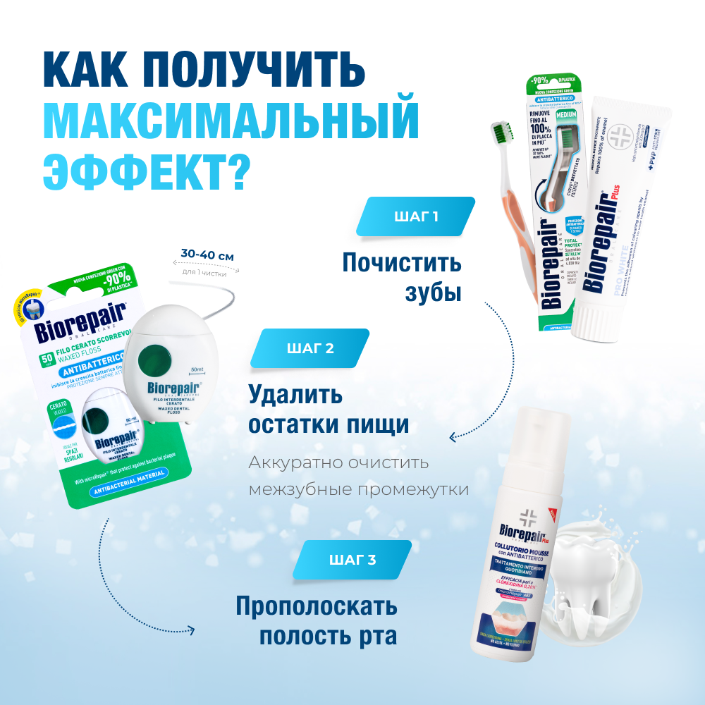 Зубная паста Биорепейр Плюс Про Вайт