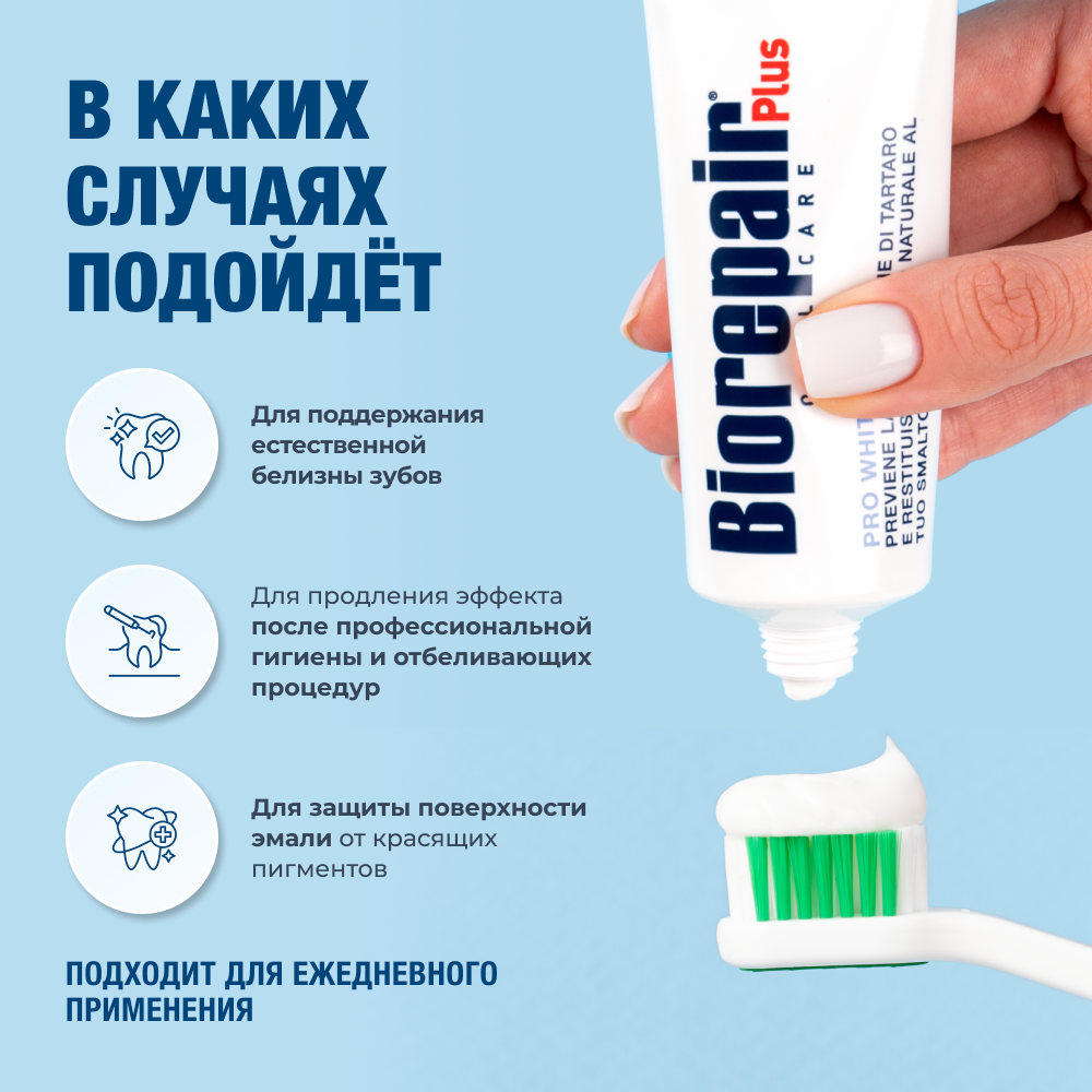 Зубная паста Биорепейр Плюс Про Вайт