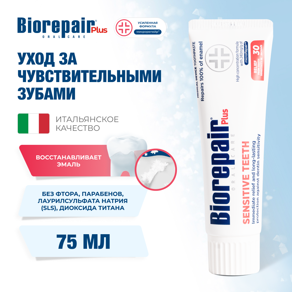 Зубная паста Биорепейр Плюс для чувствительных зубов