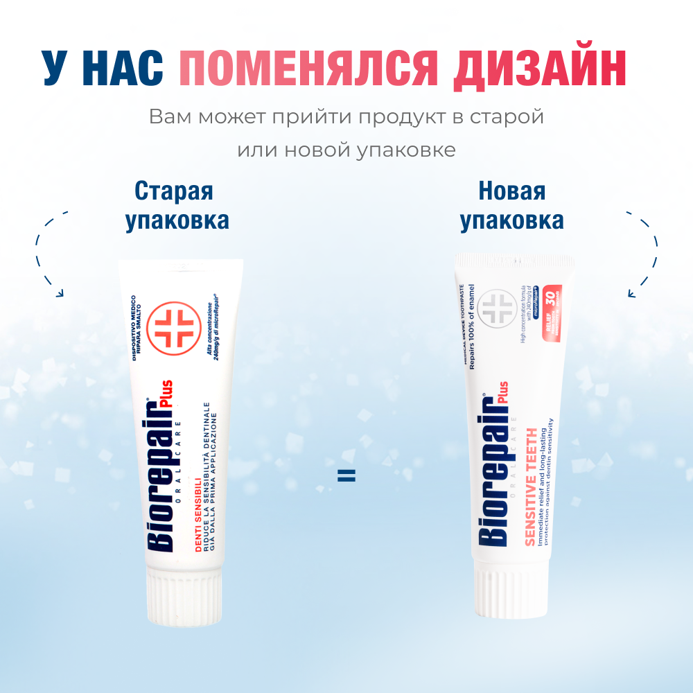 Зубная паста Биорепейр Плюс для чувствительных зубов