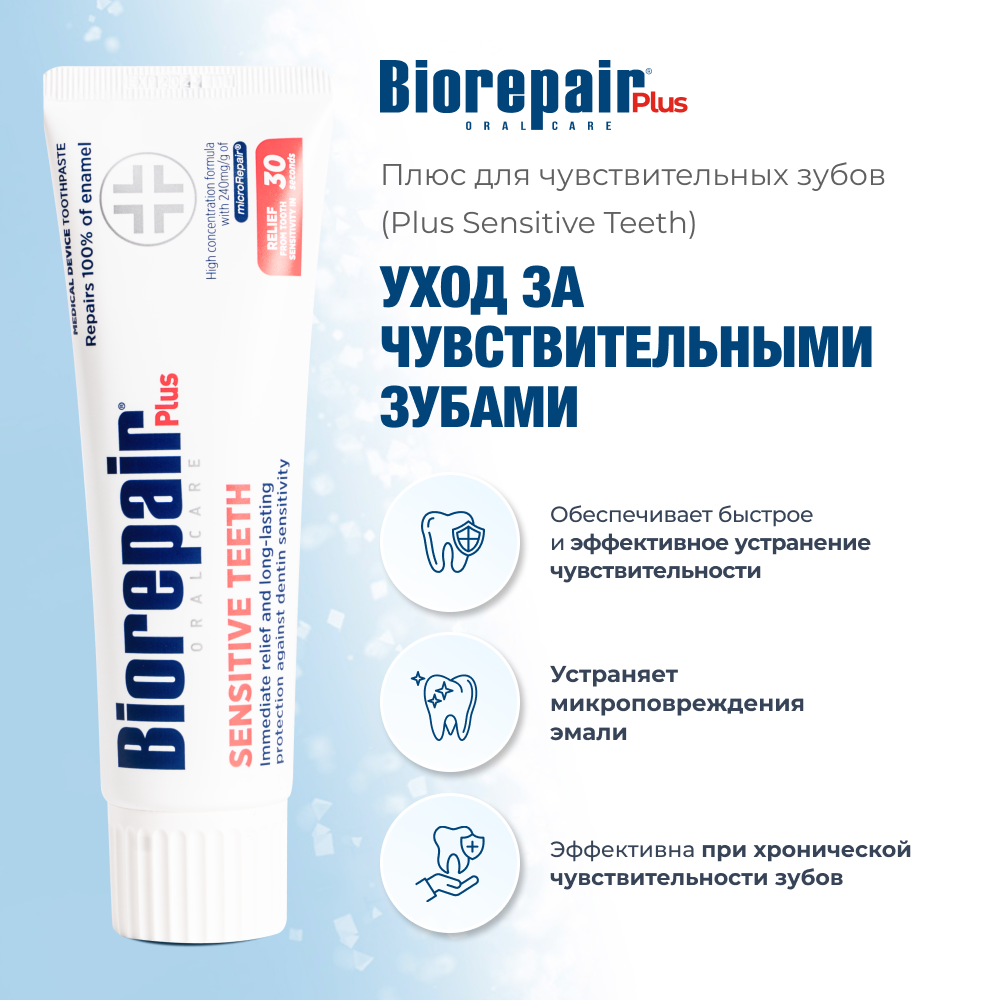Зубная паста Биорепейр Плюс для чувствительных зубов