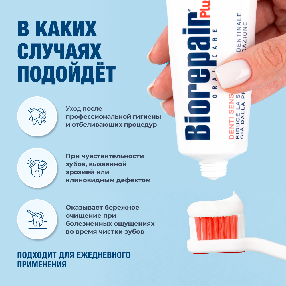 Зубная паста Биорепейр Плюс для чувствительных зубов