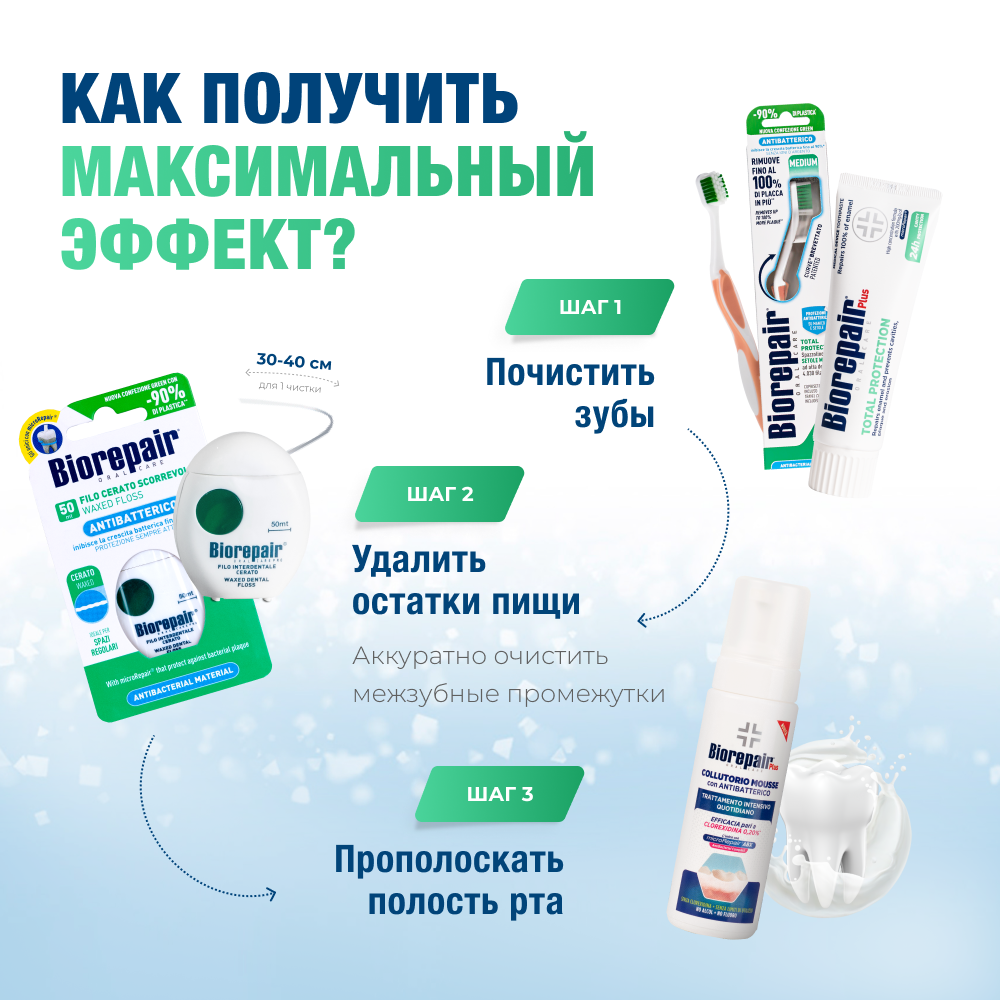 Три этапа комплексного ухода за полостью рта