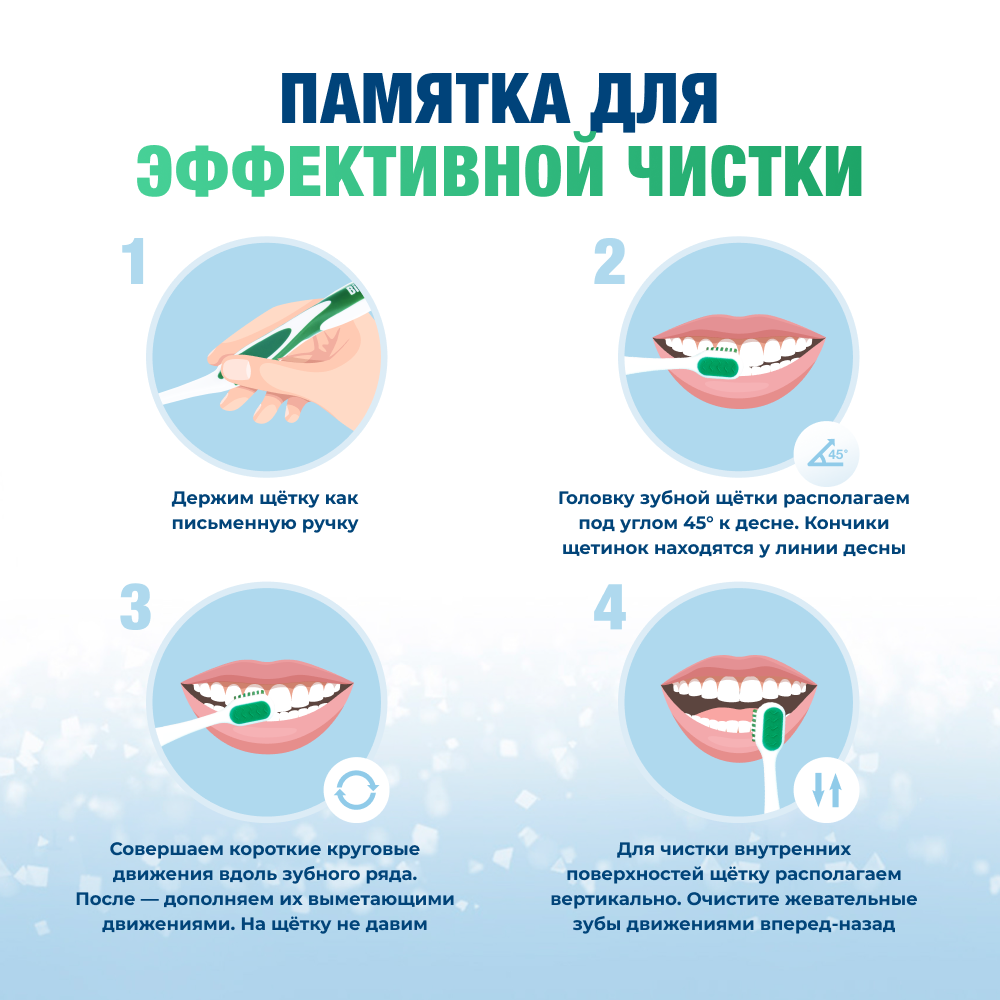 Памятка по эффективной чистке зубов