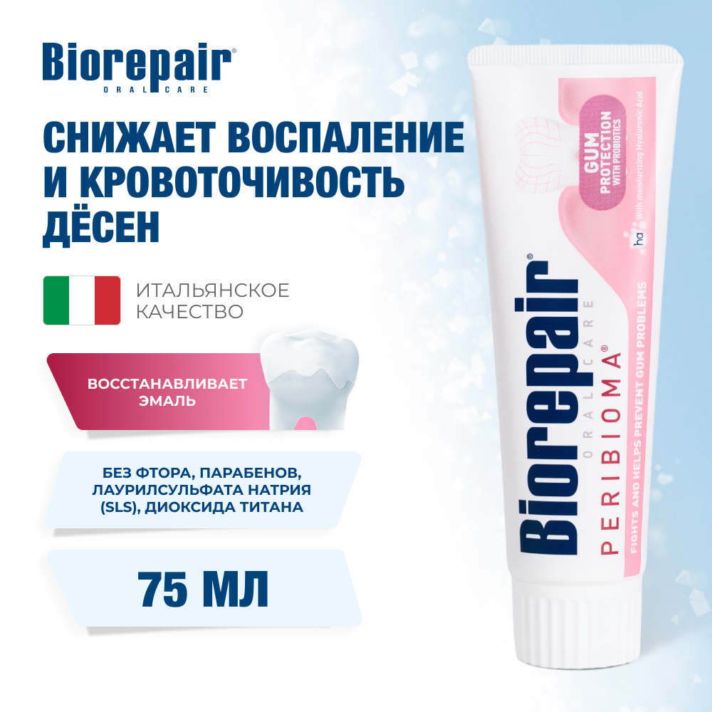 Биорепейр Перибиома для защиты дёсен