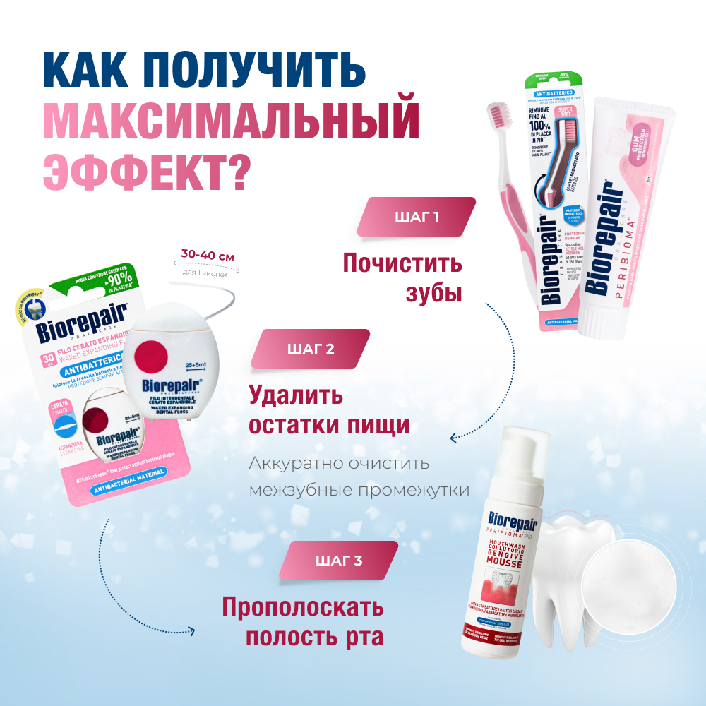 Биорепейр Перибиома для защиты дёсен