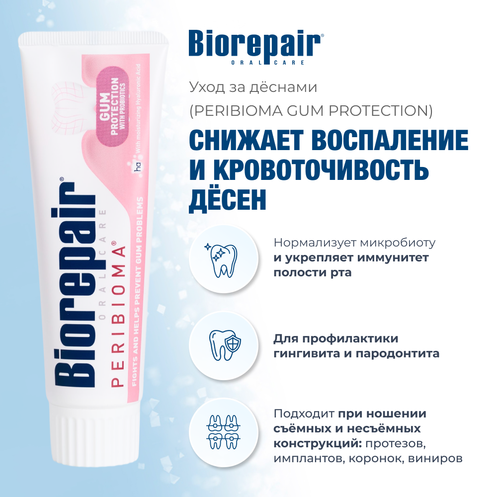 Биорепейр Перибиома для защиты дёсен
