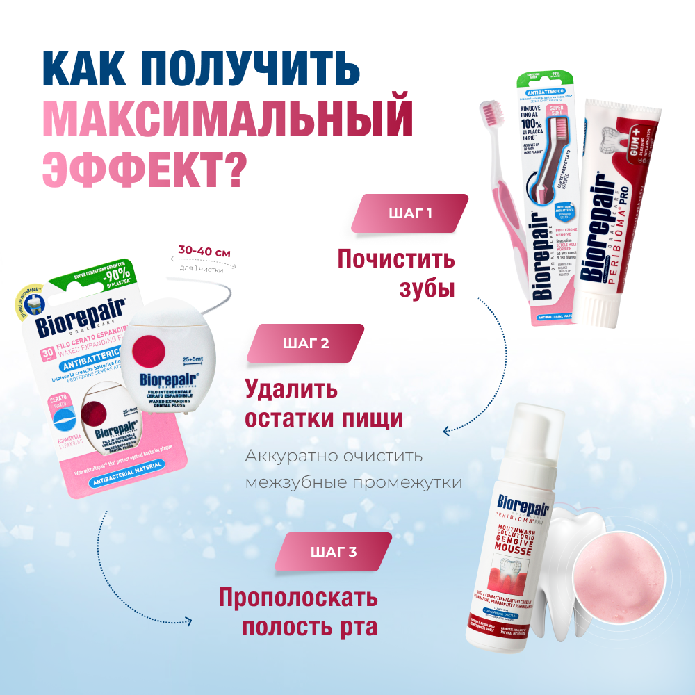 Биорепейр Перибиома Про