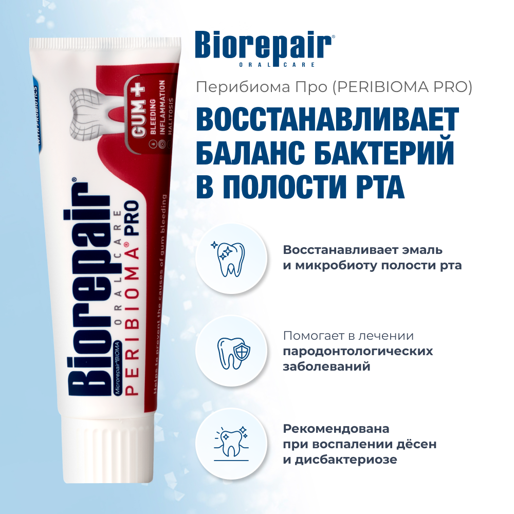 Биорепейр Перибиома Про
