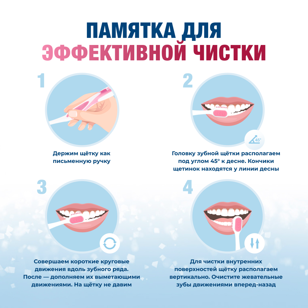Биорепейр Перибиома Про