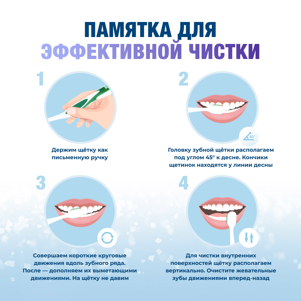 Зубная паста Биорепейр Про Вайт
