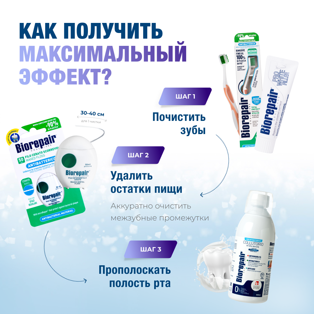 Зубная паста Биорепейр Про Вайт