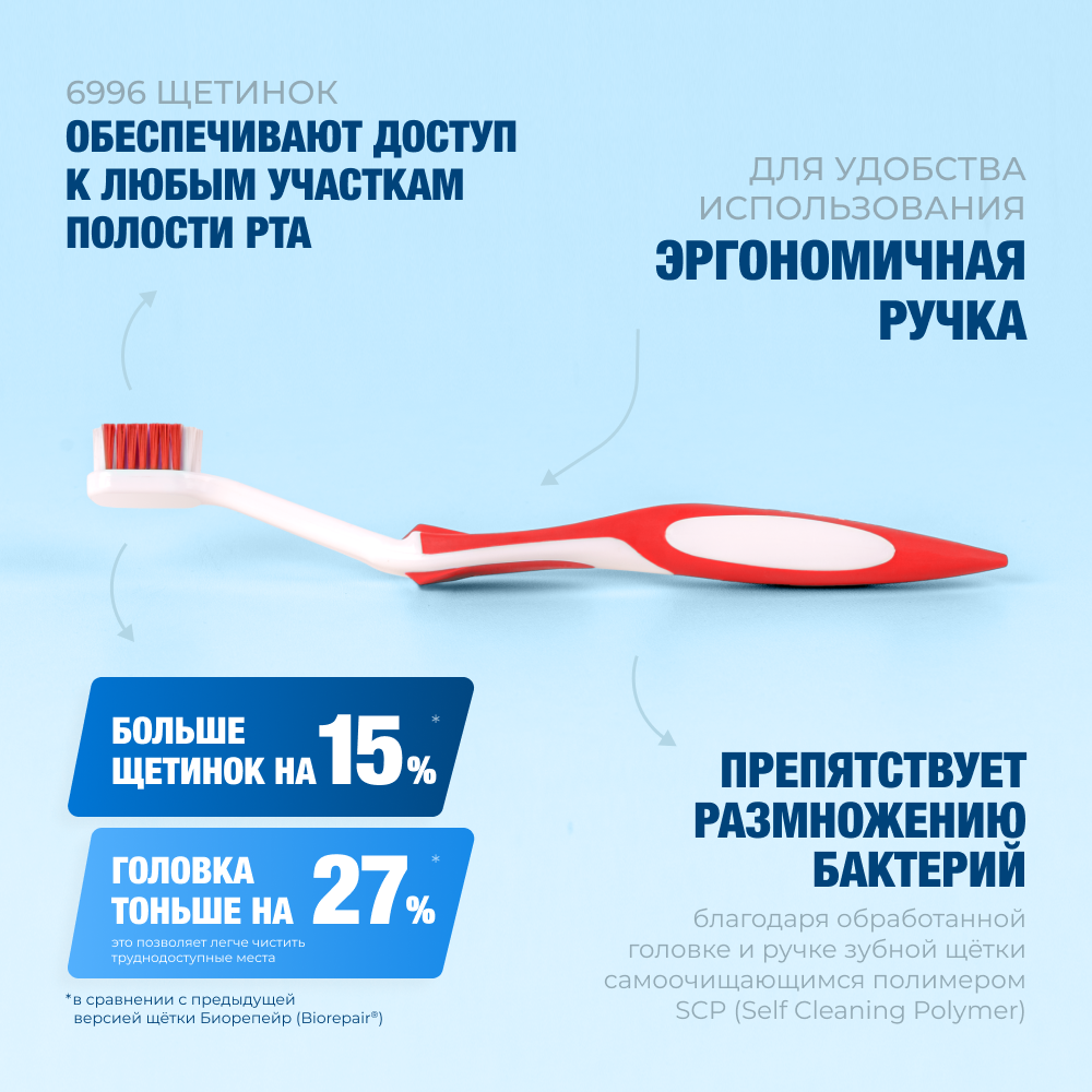 Биорепейр мягкая изогнутая для чувствительных зубов (красная)