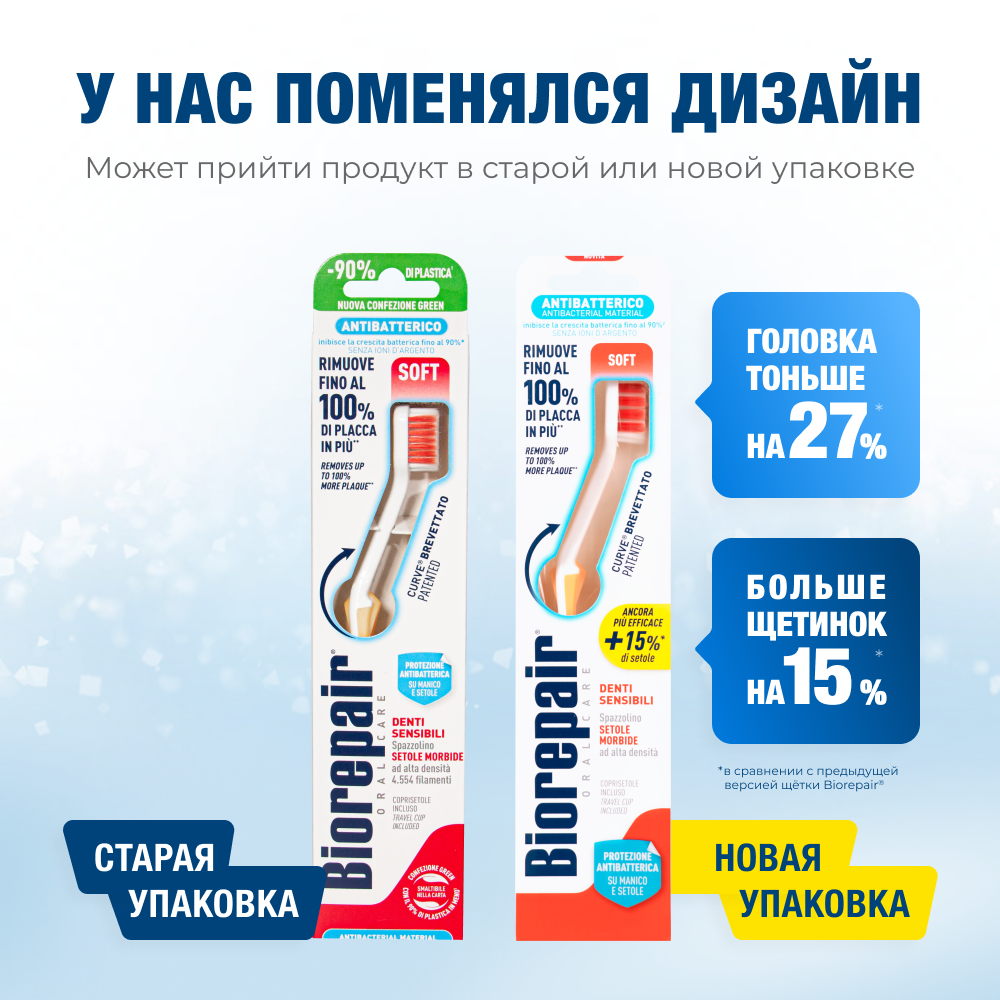 Биорепейр мягкая изогнутая для чувствительных зубов (оранжевая)