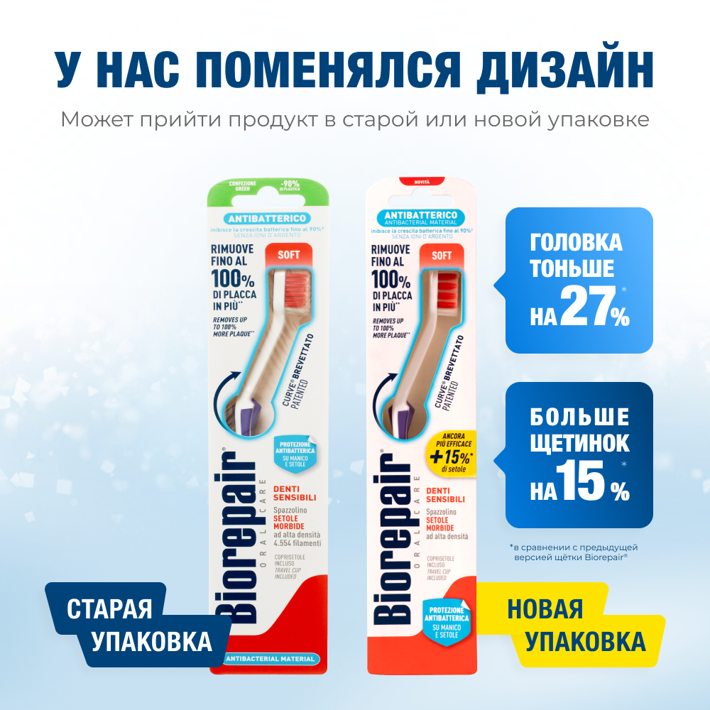 Биорепейр мягкая изогнутая для чувствительных зубов (фиолетовая)