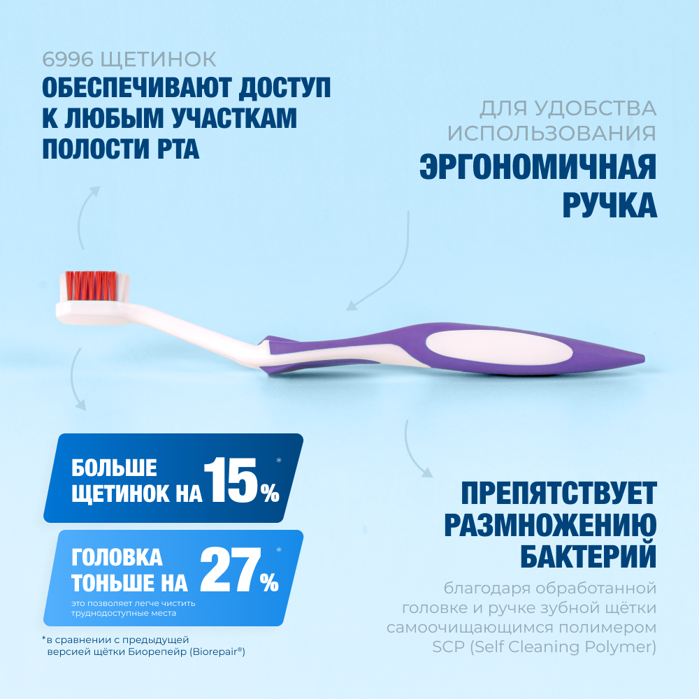 Биорепейр мягкая изогнутая для чувствительных зубов (фиолетовая)