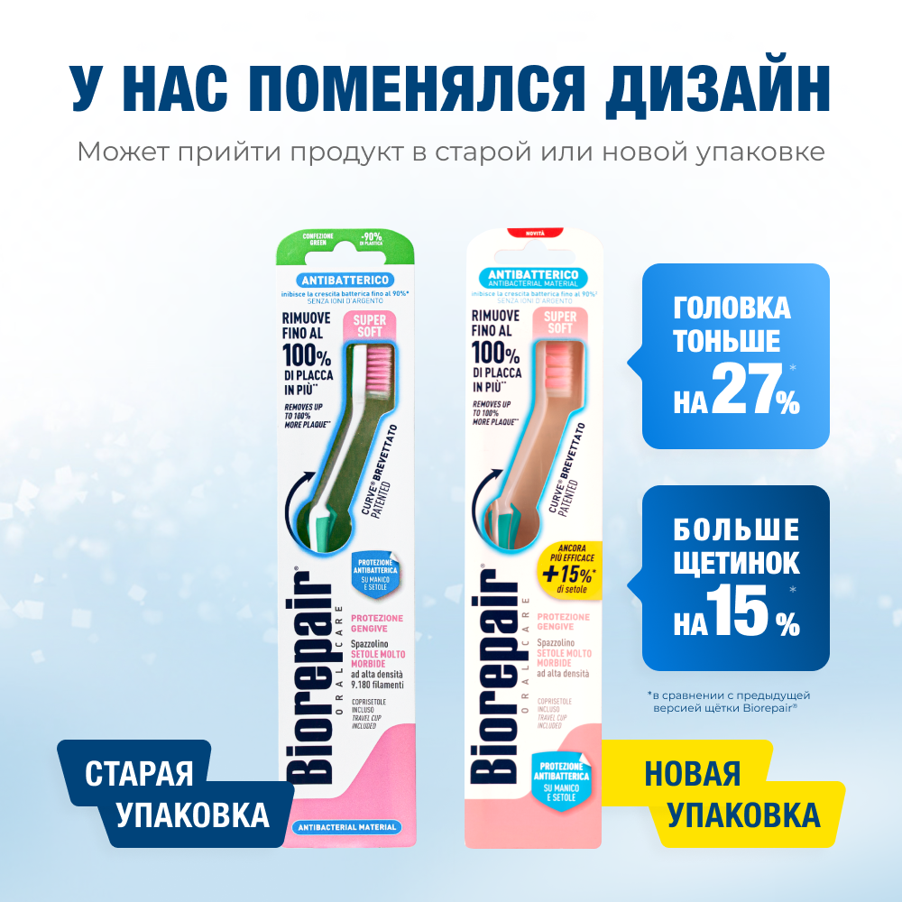 Зубная щётка Биорепейр ультрамягкая изогнутая для защиты дёсен (бирюзовая)